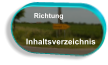 Richtung  Inhaltsverzeichnis