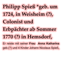 Philipp Spieß *geb. um 1724, in Weisheim (?), Colonist und Erbpächter ab Sommer 1770 (?) in Hemsdorf, Er reiste mit seiner Frau  Anna Katharina geb.(?) und 4 Kinder Johann Nicolaus Spieß,