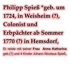 Philipp Spieß *geb. um 1724, in Weisheim (?), Colonist und Erbpächter ab Sommer 1770 (?) in Hemsdorf, Er reiste mit seiner Frau  Anna Katharina geb.(?) und 4 Kinder Johann Nicolaus Spieß,